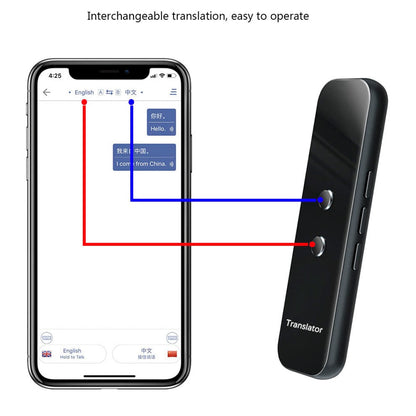 🔥 Final Day Sale Get a 20% Discount on Portable Instant Translator